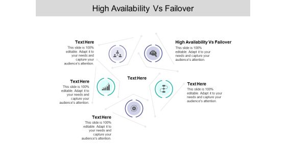High Availability Vs Failover Ppt PowerPoint Presentation Icon Examples Cpb High Availability Vs Failover Ppt PowerPoint Presentation Icon Examples Cpb