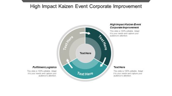 High Impact Kaizen Event Corporate Improvement Fulfilment Logistics Ppt PowerPoint Presentation Professional Designs