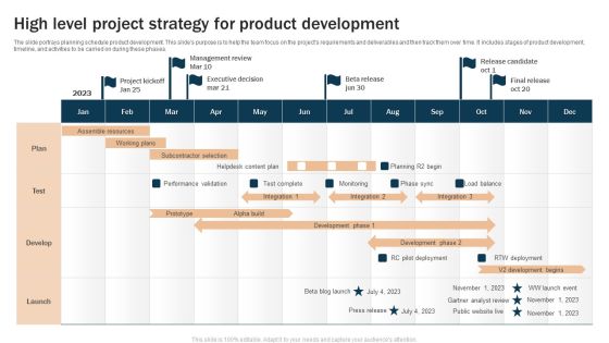 High Level Project Strategy For Product Development Professional PDF High Level Project Strategy For Product Development Professional PDF