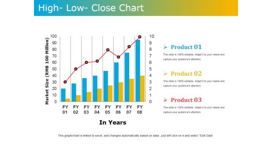 High Low Close Chart Ppt PowerPoint Presentation Model Graphics Tutorials High Low Close Chart Ppt PowerPoint Presentation Model Graphics Tutorials