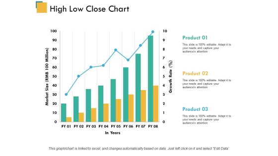High Low Close Chart Ppt PowerPoint Presentation Model Inspiration High Low Close Chart Ppt PowerPoint Presentation Model Inspiration