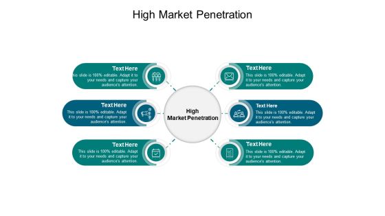 High Market Penetration Ppt PowerPoint Presentation Infographics Master Slide Cpb Pdf