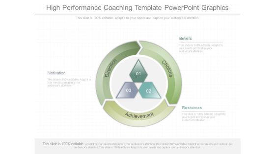 High Performance Coaching Template Powerpoint Graphics