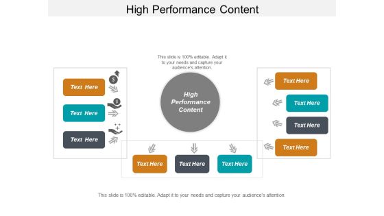 High Performance Content Ppt PowerPoint Presentation Outline Graphics Example Cpb High Performance Content Ppt PowerPoint Presentation Outline Graphics Example Cpb