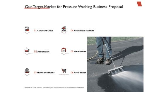 High Power Cleansing Work Our Target Market For Pressure Washing Business Proposal Background PDF High Power Cleansing Work Our Target Market For Pressure Washing Business Proposal Background PDF
