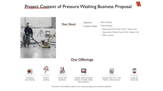High Power Cleansing Work Project Context Of Pressure Washing Business Proposal Demonstration PDF