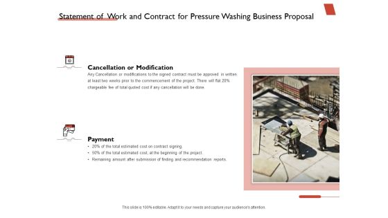 High Power Cleansing Work Statement Of Work And Contract For Pressure Washing Business Formats PDF