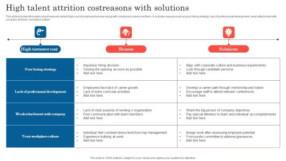 High Talent Attrition Costreasons With Solutions Infographics PDF High Talent Attrition Costreasons With Solutions Infographics PDF