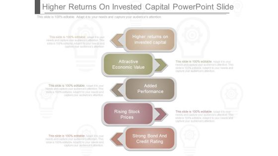 Higher Returns On Invested Capital Powerpoint Slide Higher Returns On Invested Capital Powerpoint Slide