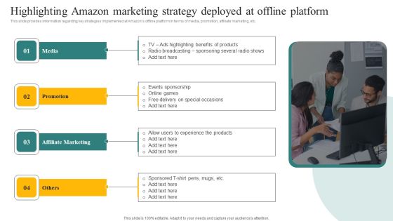 Highlighting Amazon Marketing Strategy Deployed At Offline Platform Ppt Model Picture PDF Highlighting Amazon Marketing Strategy Deployed At Offline Platform Ppt Model Picture PDF