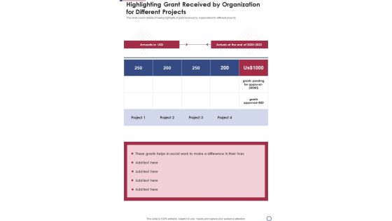 Highlighting Grant Received By Organization For Different Projects One Pager Documents Highlighting Grant Received By Organization For Different Projects One Pager Documents