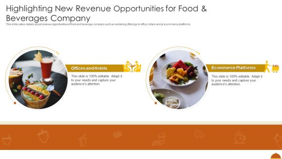 Highlighting New Revenue Opportunities For Food And Beverages Company Information PDF Highlighting New Revenue Opportunities For Food And Beverages Company Information PDF