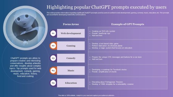 Highlighting Popular Chatgpt Prompts Executed By Users Inspiration PDF