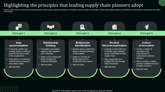 Highlighting The Principles That Leading Supply Chain Planners Adopt Microsoft PDF