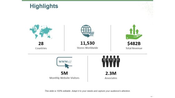 Highlights Ppt PowerPoint Presentation Icon Infographics Highlights Ppt PowerPoint Presentation Icon Infographics