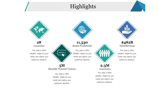 Highlights Ppt PowerPoint Presentation Icon Highlights Ppt PowerPoint Presentation Icon