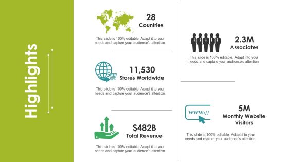 Highlights Ppt PowerPoint Presentation Infographic Template Outline Highlights Ppt PowerPoint Presentation Infographic Template Outline