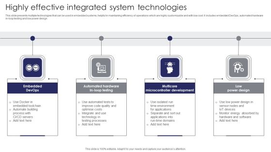 Highly Effective Integrated System Technologies Sample PDF Highly Effective Integrated System Technologies Sample PDF