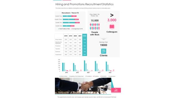 Hiring And Promotions Recruitment Statistics One Pager Documents Hiring And Promotions Recruitment Statistics One Pager Documents