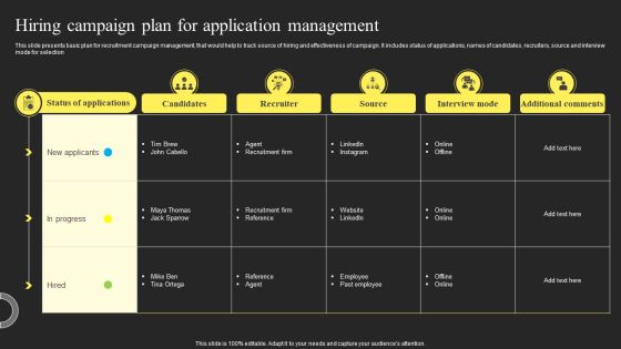 Hiring Campaign Plan For Application Management Topics PDF Hiring Campaign Plan For Application Management Topics PDF