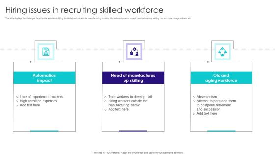 Hiring Issues In Recruiting Skilled Workforce Professional PDF Hiring Issues In Recruiting Skilled Workforce Professional PDF