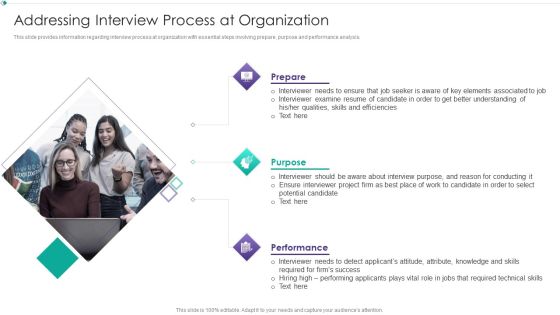 Hiring New Employees At Workplace Addressing Interview Process At Organization Template PDF Hiring New Employees At Workplace Addressing Interview Process At Organization Template PDF