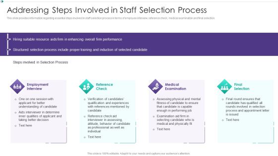 Hiring New Employees At Workplace Addressing Steps Involved In Staff Selection Process Designs PDF