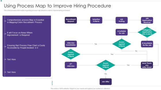 Hiring New Employees At Workplace Using Process Map To Improve Hiring Procedure Clipart PDF Hiring New Employees At Workplace Using Process Map To Improve Hiring Procedure Clipart PDF