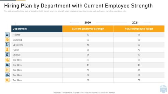 Hiring Plan By Department With Current Employee Strength Ppt Slides Inspiration PDF Hiring Plan By Department With Current Employee Strength Ppt Slides Inspiration PDF