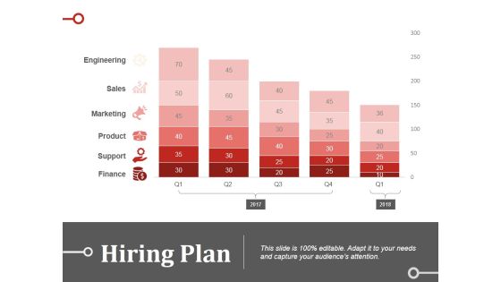 Hiring Plan Ppt PowerPoint Presentation Outline Show Hiring Plan Ppt PowerPoint Presentation Outline Show