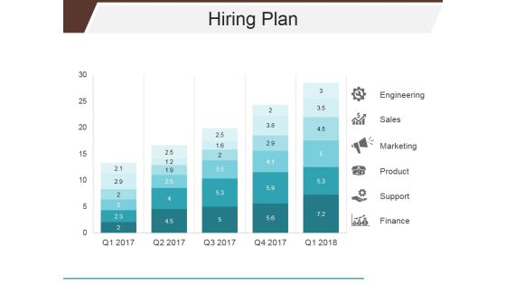 Hiring Plan Ppt PowerPoint Presentation Slide Hiring Plan Ppt PowerPoint Presentation Slide