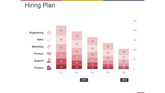 Hiring Plan Ppt PowerPoint Presentation Styles Inspiration Hiring Plan Ppt PowerPoint Presentation Styles Inspiration