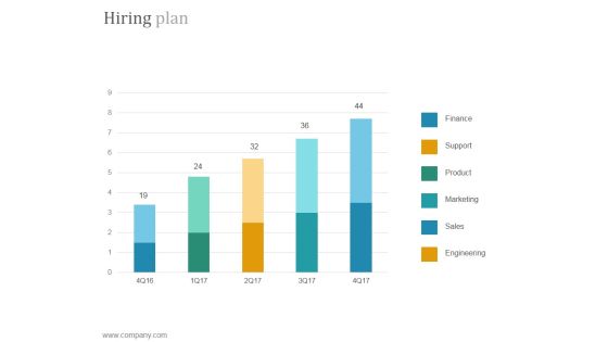 Hiring Plan Ppt PowerPoint Presentation Tips Hiring Plan Ppt PowerPoint Presentation Tips
