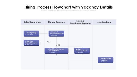 Hiring Process Flowchart With Vacancy Details Ppt PowerPoint Presentation File Samples PDF Hiring Process Flowchart With Vacancy Details Ppt PowerPoint Presentation File Samples PDF