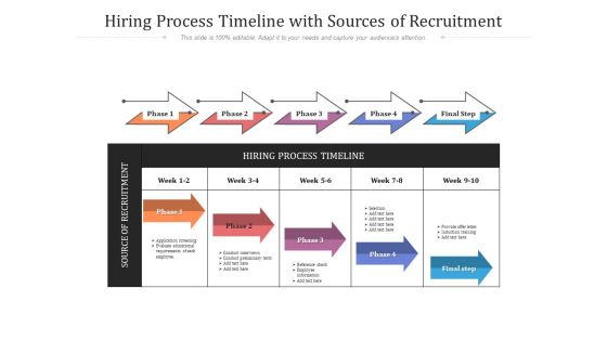 Hiring Process Timeline With Sources Of Recruitment Ppt PowerPoint Presentation Icon Pictures PDF Hiring Process Timeline With Sources Of Recruitment Ppt PowerPoint Presentation Icon Pictures PDF