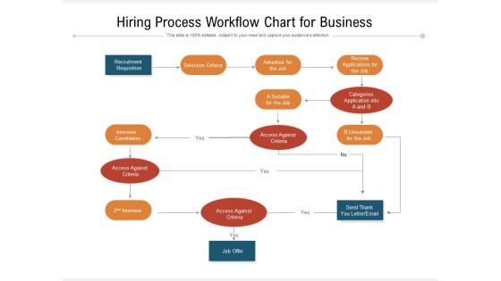 Hiring Process Workflow Chart For Business Ppt PowerPoint Presentation Gallery Topics PDF Hiring Process Workflow Chart For Business Ppt PowerPoint Presentation Gallery Topics PDF