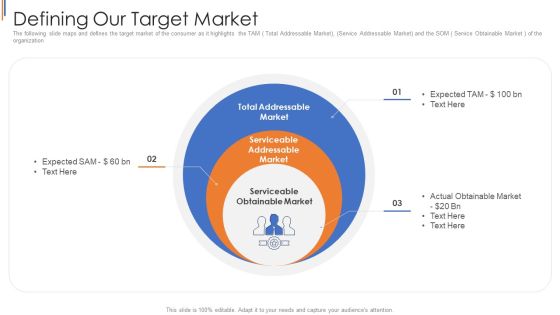 His Capital Funding Elevator Defining Our Target Market Introduction PDF
