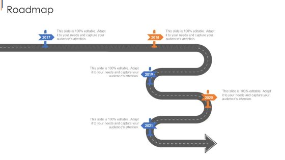 His Capital Funding Elevator Roadmap Pictures PDF