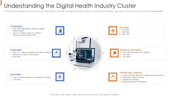 His Capital Funding Elevator Understanding The Digital Health Industry Cluster Ideas PDF