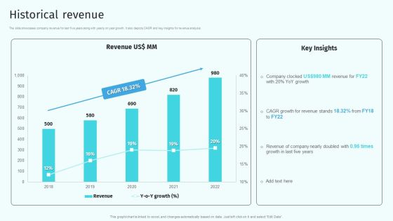 Historical Revenue Health And Property Insurance Company Profile Microsoft PDF