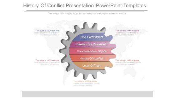 History Of Conflict Presentation Powerpoint Templates