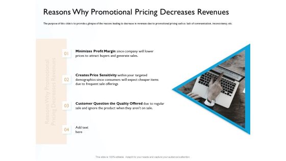 Hit And Trial Approach Reasons Why Promotional Pricing Decreases Revenues Ppt Icon Clipart PDF