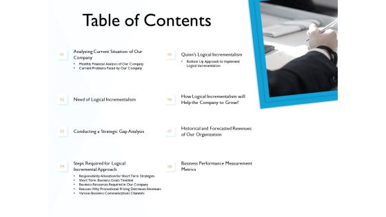 Hit And Trial Approach Table Of Contents Ppt Inspiration Templates PDF Hit And Trial Approach Table Of Contents Ppt Inspiration Templates PDF