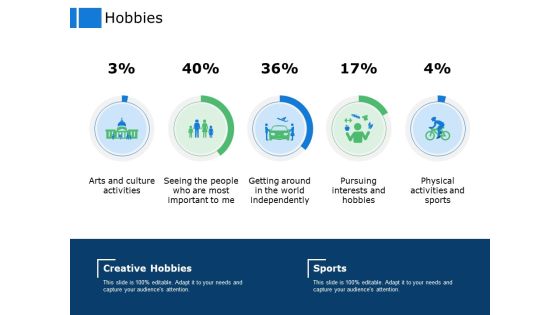 Hobbies Management Ppt Powerpoint Presentation Show Example File Hobbies Management Ppt Powerpoint Presentation Show Example File