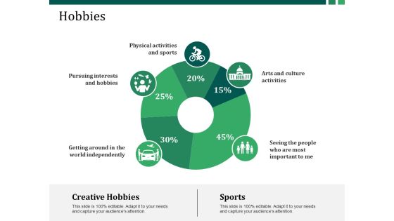 Hobbies Ppt PowerPoint Presentation Layouts Example Topics