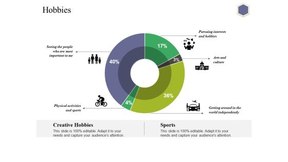 Hobbies Ppt PowerPoint Presentation Show Master Slide Hobbies Ppt PowerPoint Presentation Show Master Slide