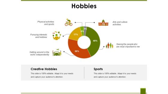 Hobbies Ppt PowerPoint Presentation Show Templates Hobbies Ppt PowerPoint Presentation Show Templates