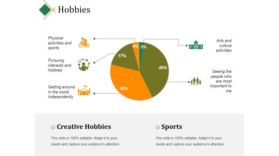 Hobbies Ppt PowerPoint Presentation Slide Hobbies Ppt PowerPoint Presentation Slide