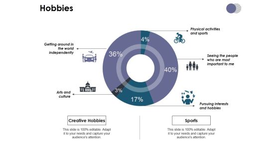 Hobbies Ppt PowerPoint Presentation Slides Master Slide Hobbies Ppt PowerPoint Presentation Slides Master Slide