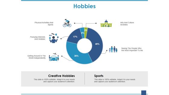 Hobbies Ppt PowerPoint Presentation Styles Outline Hobbies Ppt PowerPoint Presentation Styles Outline